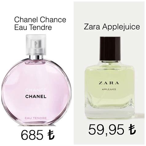 chanel chance zamiennik zara|Zara blue de Chanel dupe.